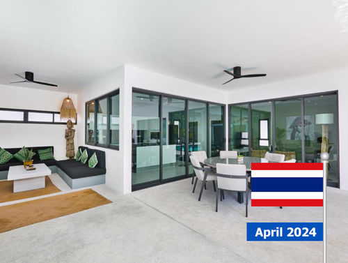 Najnowsze rozwiązania firmy dotyczące Słynny projekt hotelowy